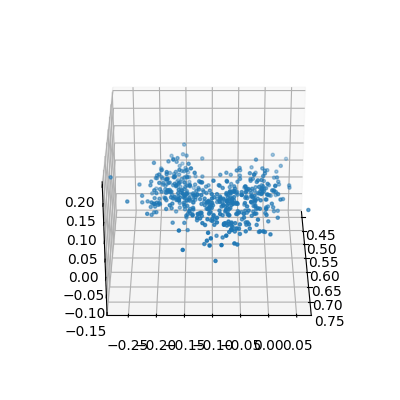 t=0.001 pointcloud