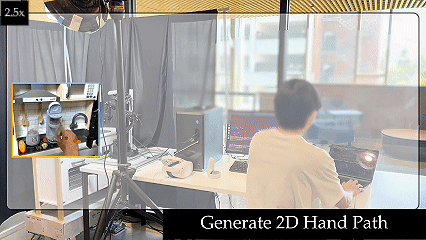 Hand project animation